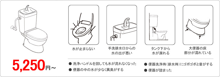 ロータンク式大便器